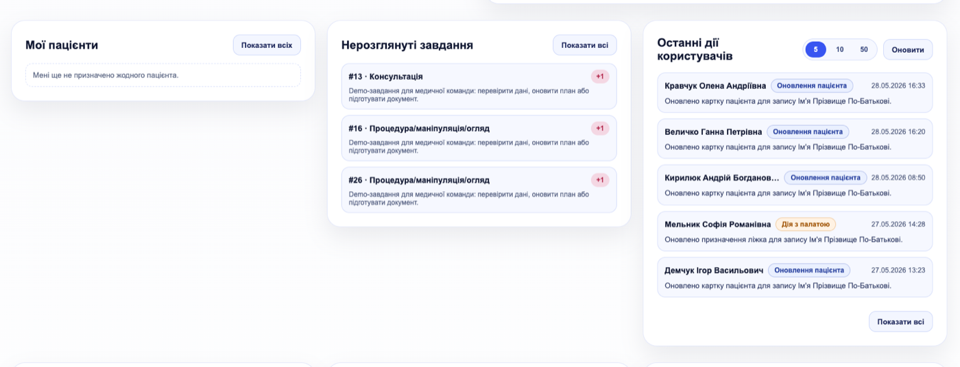 Демонстраційний журнал дій та задач у CRM Unbroken