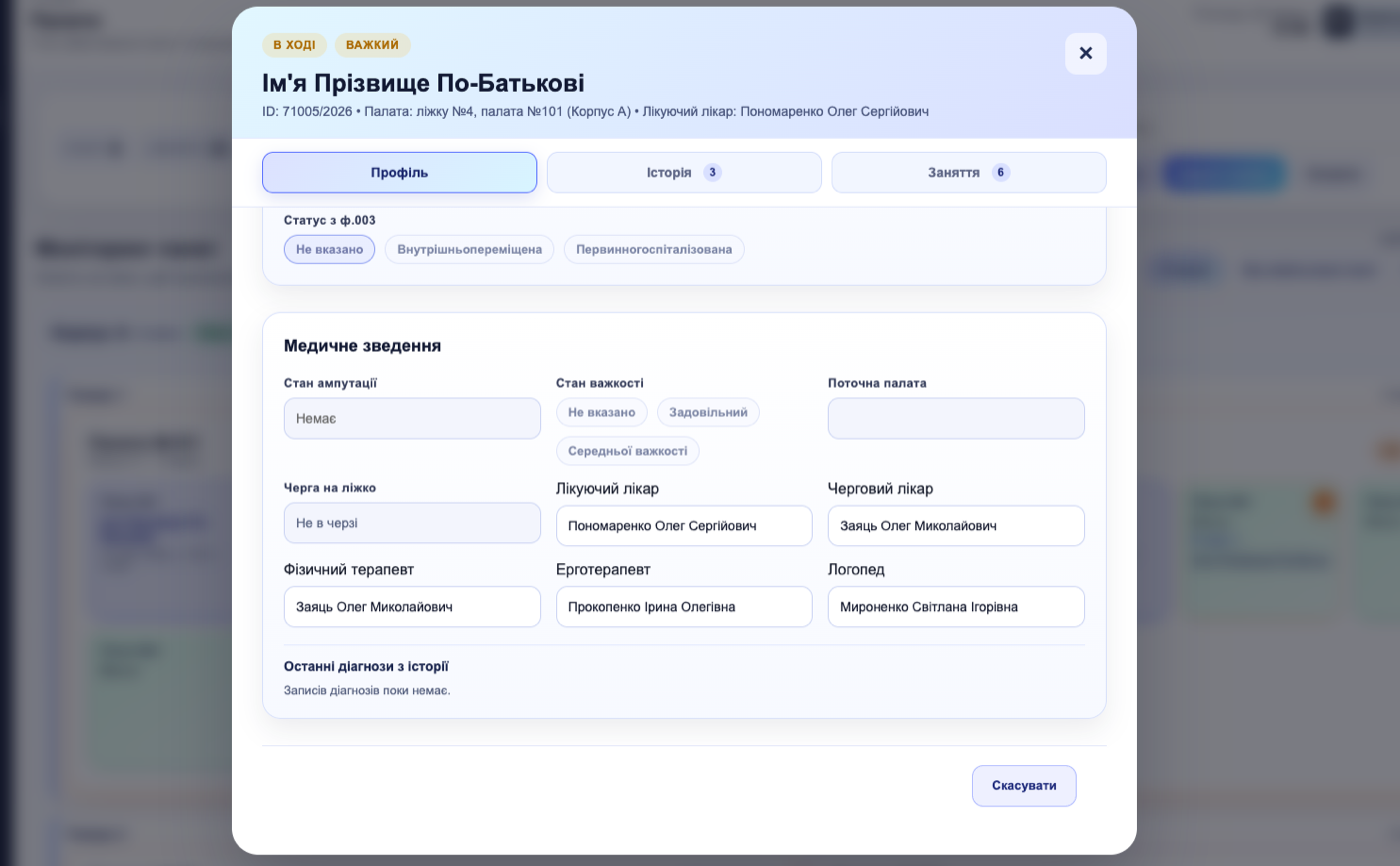 Демонстраційна картка пацієнта в CRM Unbroken