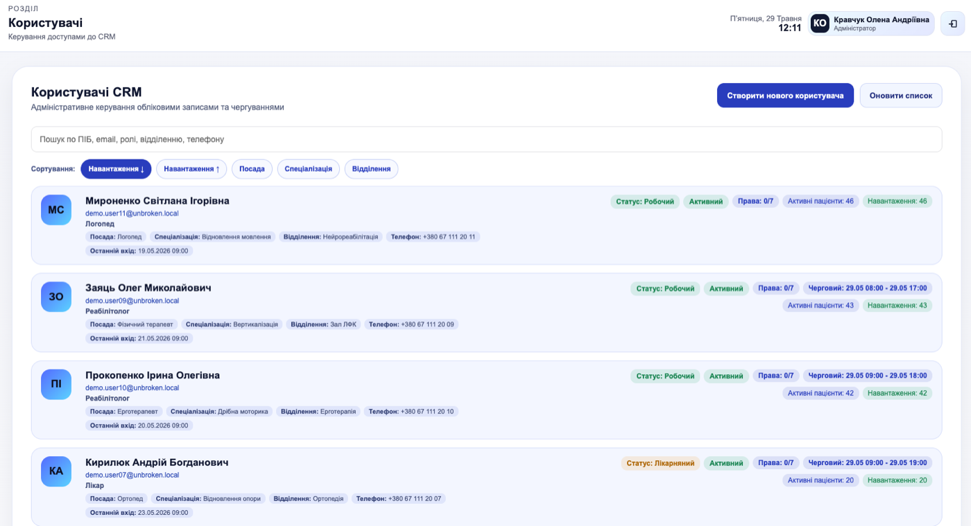 Демонстраційний реєстр користувачів CRM Unbroken